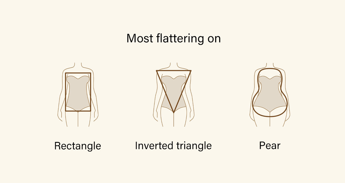 Illustration of rectangle, inverted triangle, and pear silhouettes.